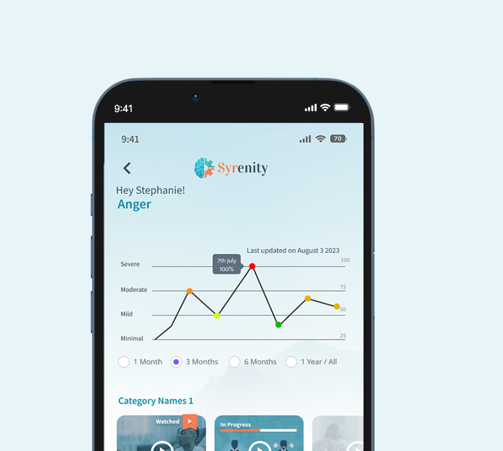 Syra Health Syrenity